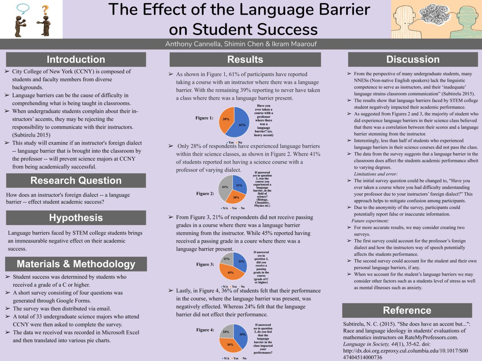 Lab Report And Poster Writing For Science